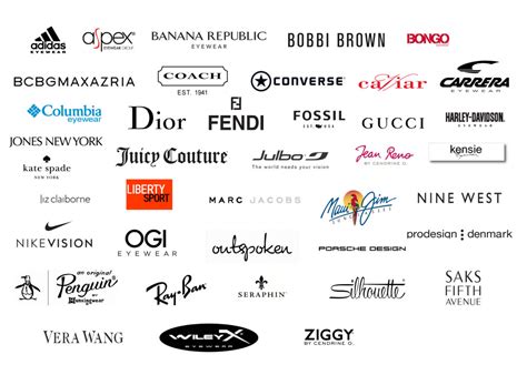 top 100 sunglasses brands.